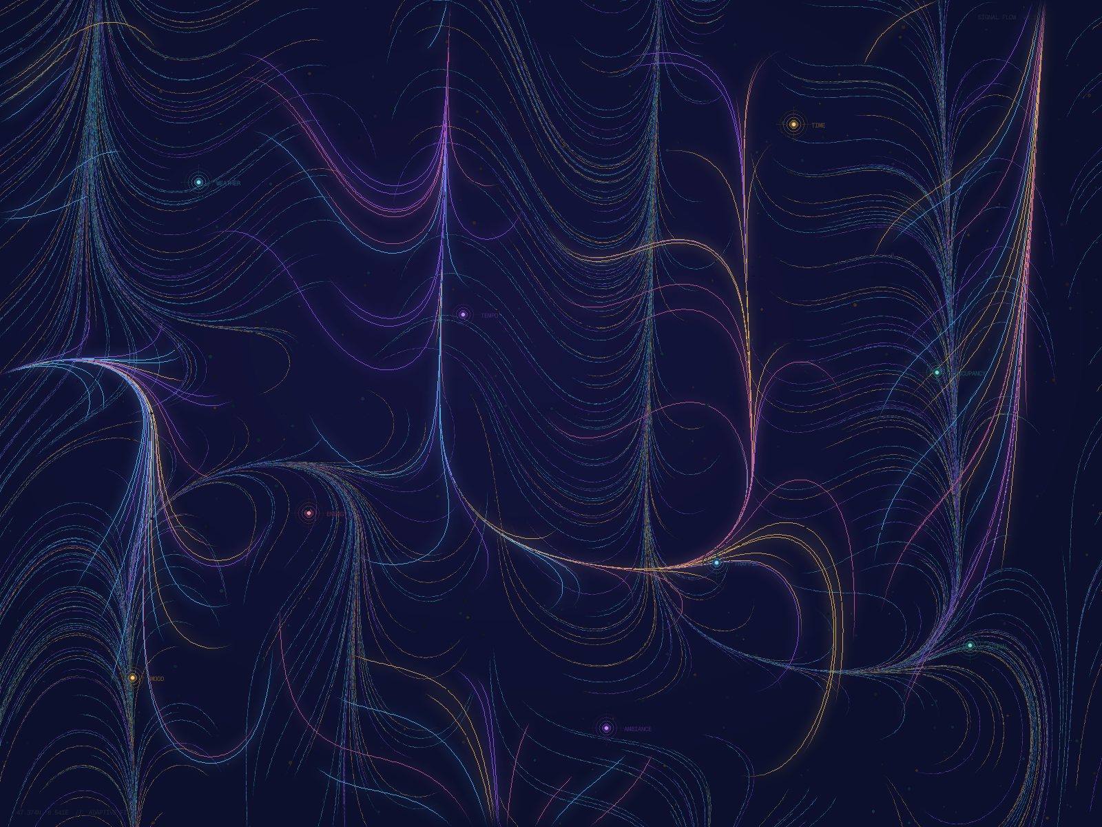 Music that reacts to what’s happening now